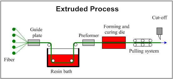 ienest_ 副本 fetch_副本